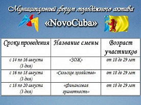 �NovoCuba� ��� ������ ����!