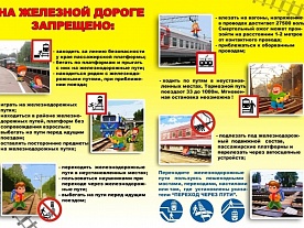 ������� ��������� �� �������� ���������������� ����������